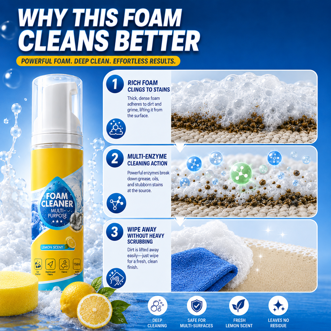 Heavy Duty 4 in 1 Multi Enzyme Foam Cleaner Spray
