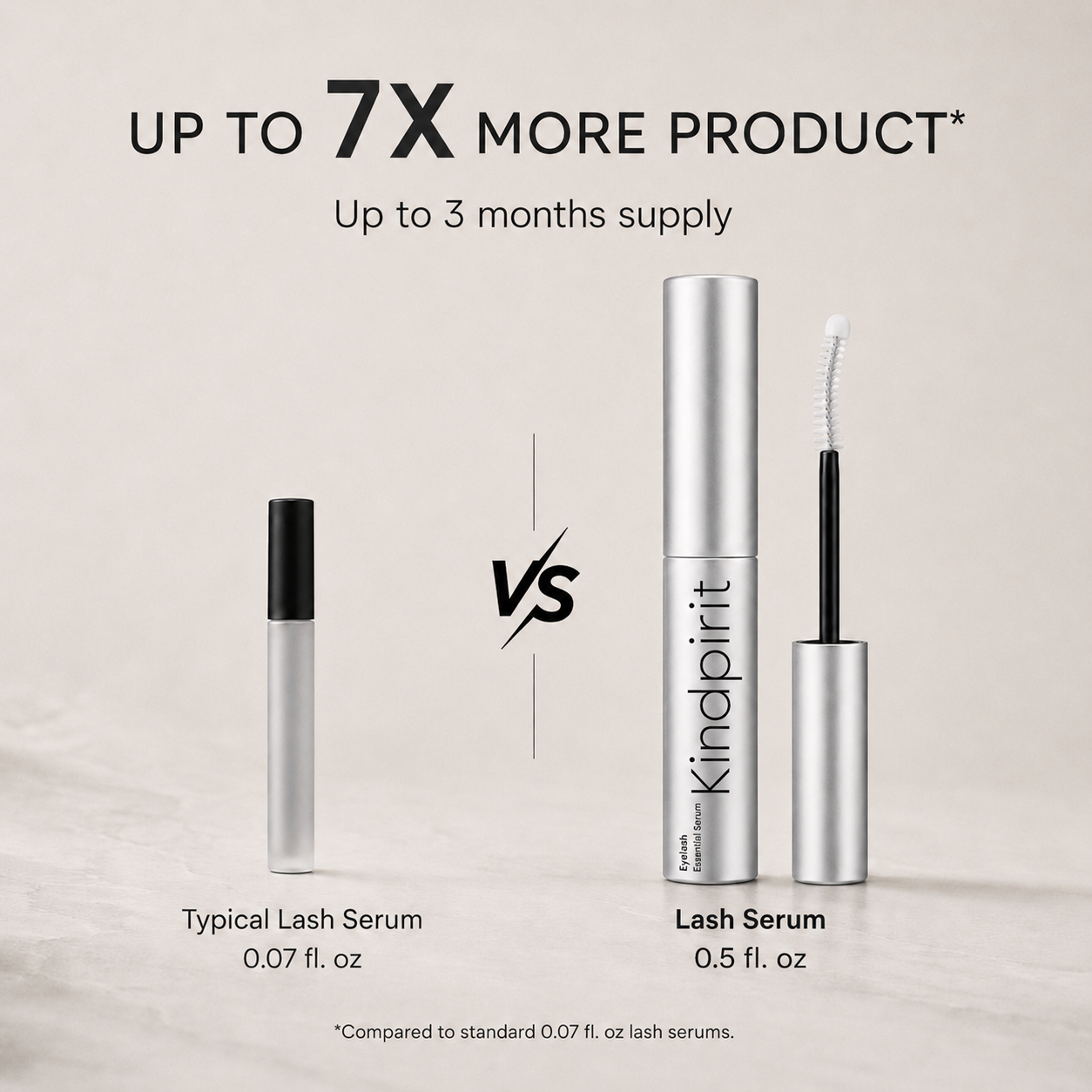 Kindpirit™ Peptide Lash Growth Serum — Stronger, Fuller & Longer-Looking Lashes